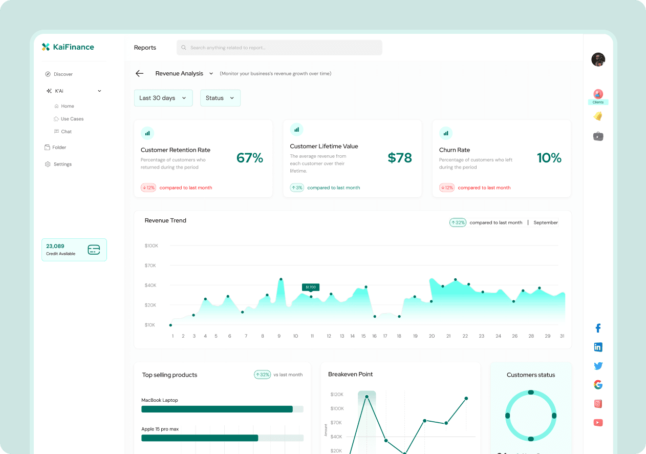 In-depth financial analysis